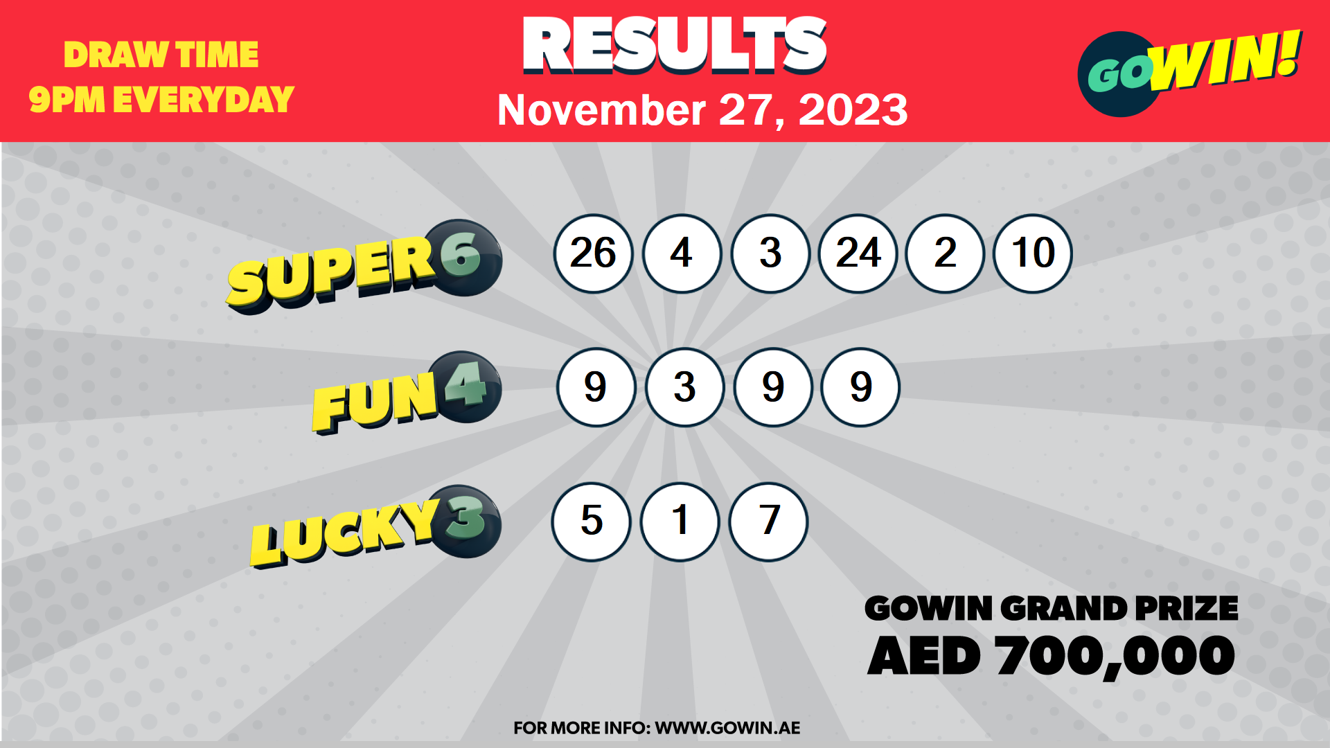 Draw Results 27 Nov 2023 210808